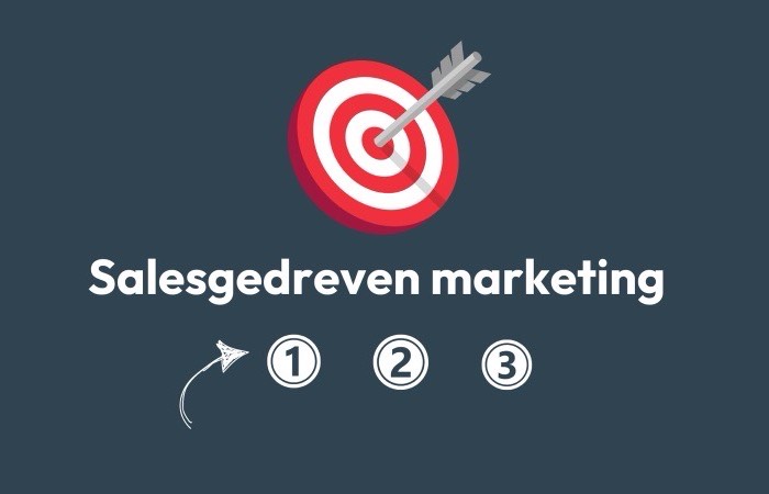 Salesgedreven marketing